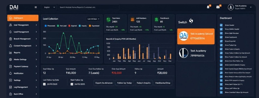 FitFaat multi-branch gym management view